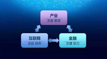 擁抱工業互聯網 機遇與挑戰并存